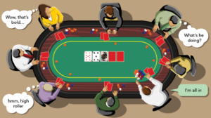 Poker Winning Strategy